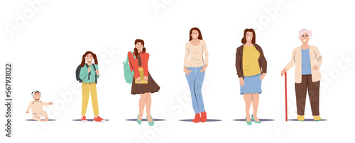 Stages of Women growing concept. Female character life cycle, Growth and Aging Process. A women growing from toddler, teenager, young adult, adult to old women. cartoon vector illustration.