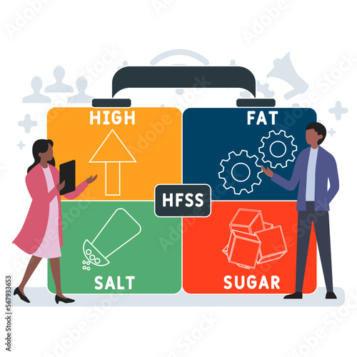 HFSS - High Fat Salt Sugar acronym. business concept background.  vector illustration concept with keywords and icons. lettering illustration with icons for web banner, flyer, landing photo