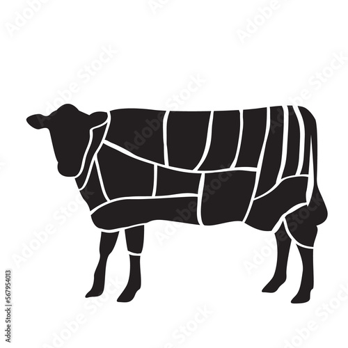 The Butcher cut of BEEF meat guide element