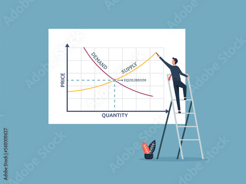 Businessman drawing graphs supply vs demand curves concept, relationship between the quantity of a commodity that producers wish to sell at various prices, vector illustration
