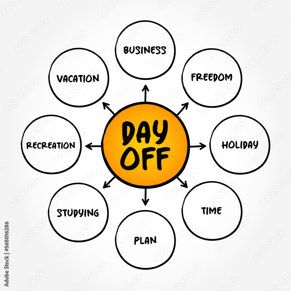 Day Off mind map text concept for presentations and reports Day Off mind map text concept for presentations and reports