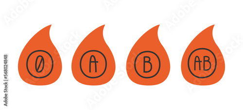 Hand drawn cute illustration of drops with blood types. Flat vector blood groups set in simple colored doodle style. Donor, transfusion, medicine sticker, icon or print. Isolated on white background.