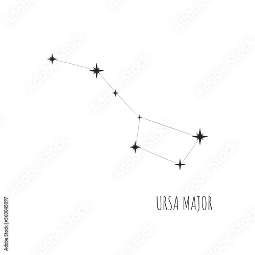 Simple constellation scheme Ursa Major, Big Dipper. Doodle, sketch, drawn style, set of linear icons of all 88 constellations. Isolated on white background