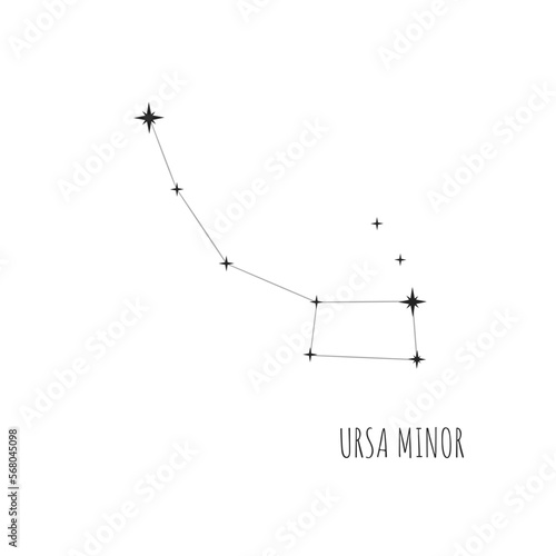 Simple constellation scheme Ursa Minor.   Doodle, sketch, drawn style. Constellation Ursa Minor scheme collection. Stars on white background