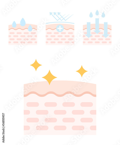Illustration set of skin care elements.