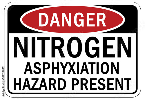 Methane warning chemical sign and labels empty methane cylinders do not use