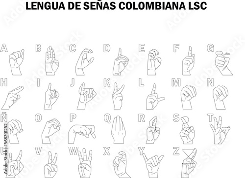 Lengua de Señas Colombia (LSC) / Colombian Sign Language / Vector