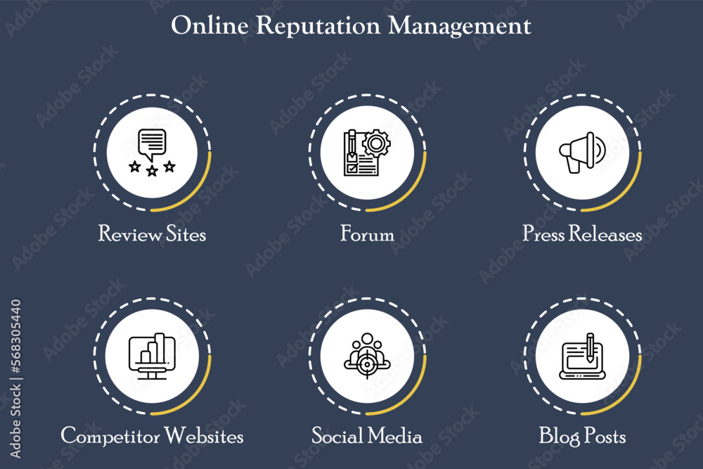 Online Reputation Management with Icons and description placeholder in an Infographic template