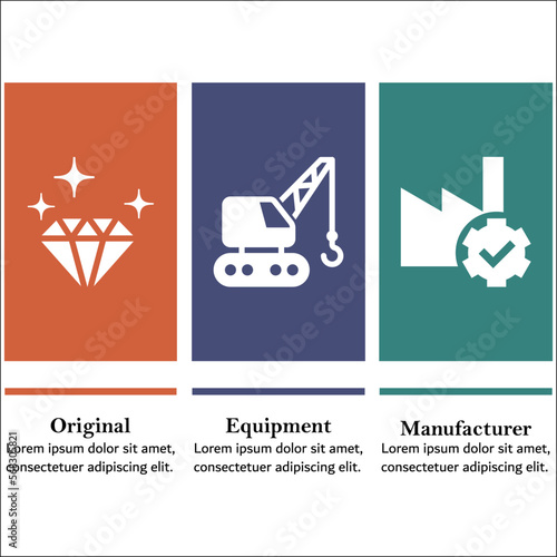 OEM - Original Equipment Manufacturer Acronym. Infographic template with Icons and description placeholder