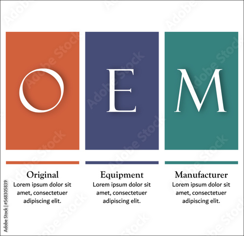 OEM - Original Equipment Manufacturer Acronym. Infographic template with Icons and description placeholder