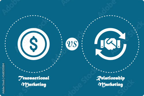 Vector Illustration of Difference between Transactional Marketing and Relationship Marketing 