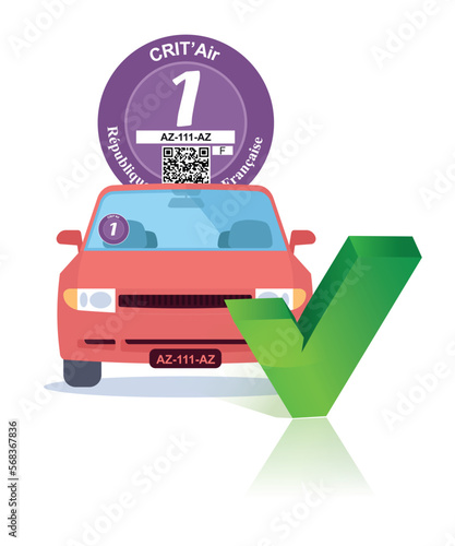 circulation autorisée pour voiture crit'air 1