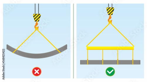 Workplace do and do not safety practice illustration. Improper lifting method. Lifting beams convert lifting loads into bending forces. Unsafe behavior safety and condition. photo