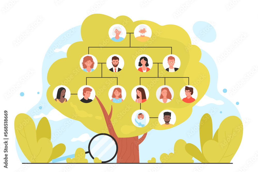 Genealogy, infographic family tree vector illustration. Cartoon green