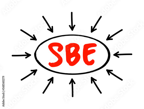 SBE Subacute Bacterial Endocarditis - type of infective endocarditis, acronym text concept with arrows