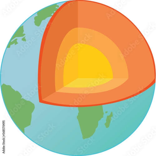 illustration of the earth core 