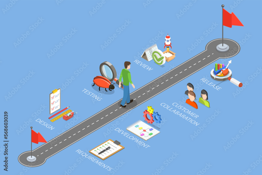 Fototapeta premium 3D Isometric Flat Vector Conceptual Illustration of Agile Development Methodology, Effective Teamworking