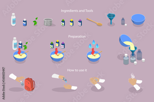 3D Isometric Flat Vector Conceptual Illustration of Homemade Hand Sanitizer, Ingredients, Procedure and Guide How to Use