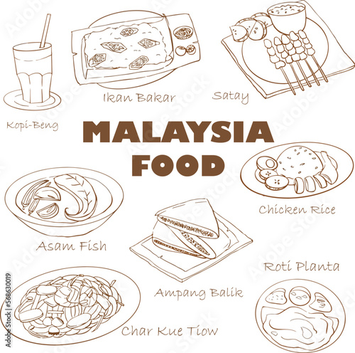 MALAYSIA SINGAPORE LOCAL FOOD CURRY PUFF NASI LEMAK KOPI SATAY IKAN BAKAR CHICKEN RICE ROTI CANAI HAND DRAWN 