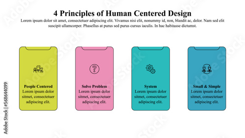 Principles of human centered design infographic template.