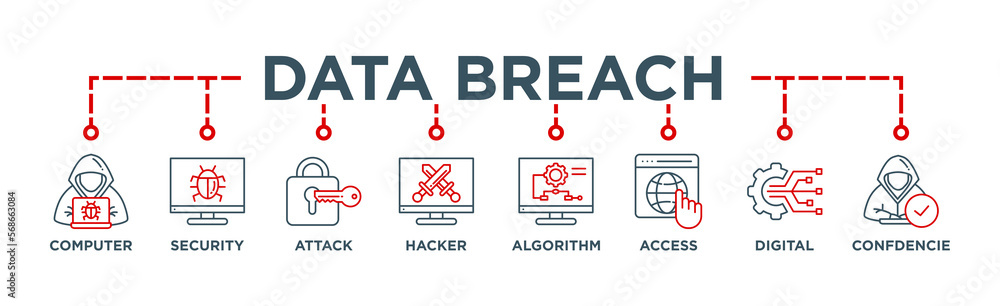 Data breach banner web icon vector illustration concept with icon of computer, security, attack, hacker, algorithm, access, digital and confidence Data breach banner web icon vector illustration concept with icon of computer, security, attack, hacker, algorithm, access, digital and confidence