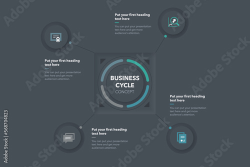 Business cycle template with four stages - dark version. Slide for business presentation.