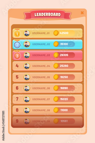 Game leaderboard with different ranks and set of 3 different rank badges. Leaderboard Mobile Game GUI assets for the user interface of casual mobile games and applications.