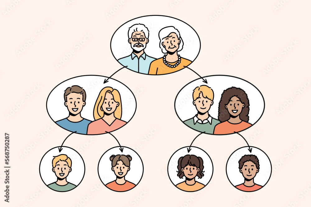 Family tree with younger and older generations. Genealogical tree with relatives and ancestors. Vector illustration. Family tree with younger and older generations. Genealogical tree with relatives and ancestors. Vector illustration.