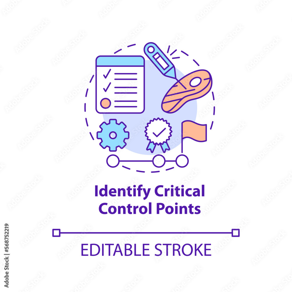 Vetor de Identify critical control points concept icon. Food ...