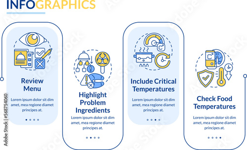 HACCP on practice rectangle infographic template. Risk analysis. Data visualization with 4 steps. Editable timeline info chart. Workflow layout with line icons. Lato-Bold, Regular fonts used