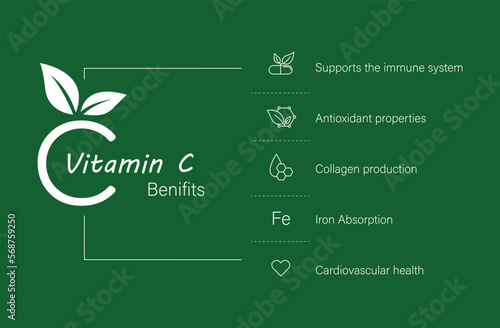 vitamin c health benefits, boosts immunity, antioxidants, collagen production, iron absorption, cardiovascular health, vector illustration 