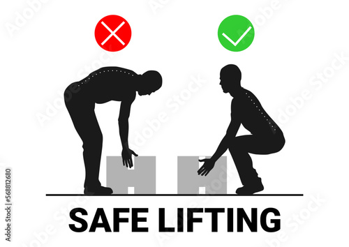 Safe lifting. Silhouettes of people lifting weights in the correct and incorrect way. Vector.