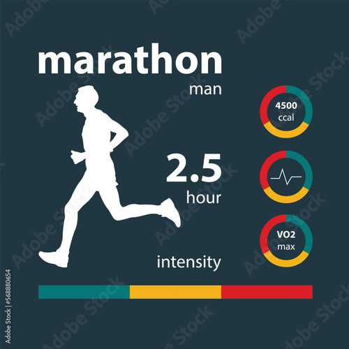 infographics man running marathon: calories, heart rate, oxygen, intensity