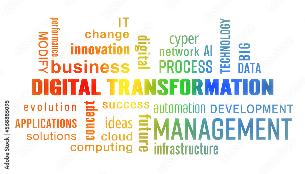 Illustation of digital transformation keywords cloud with colorful text on white background.