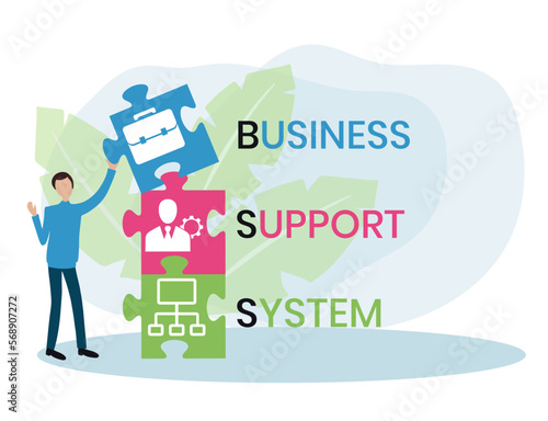 BSS - Business Support System acronym. business concept background. vector illustration concept with keywords and icons. lettering illustration with icons for web banner, flyer, landing page