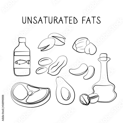 Unsaturated fatty acids-containing food. Groups of healthy products containing vitamins and minerals. Set of fruits, vegetables, meats, fish and dairy.