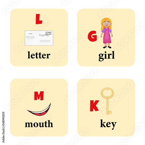 Learning English with cards. Girl, mouth, key, letter.White background. Kit. Education for children and adults. Vector stock illustration.