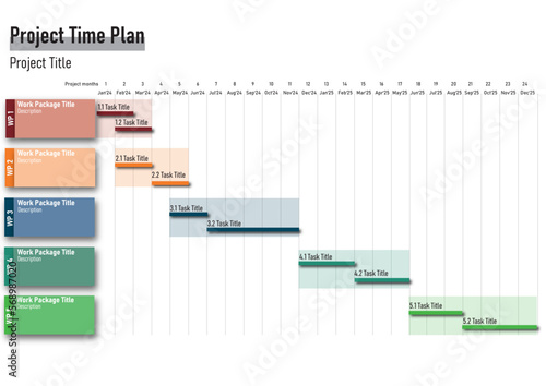 Gantt Chart Template (months or weeks)