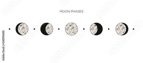 Astrological poster with moon phases. Vector illustration. Design concept of cycle from new to full moon isolated on light backdrop