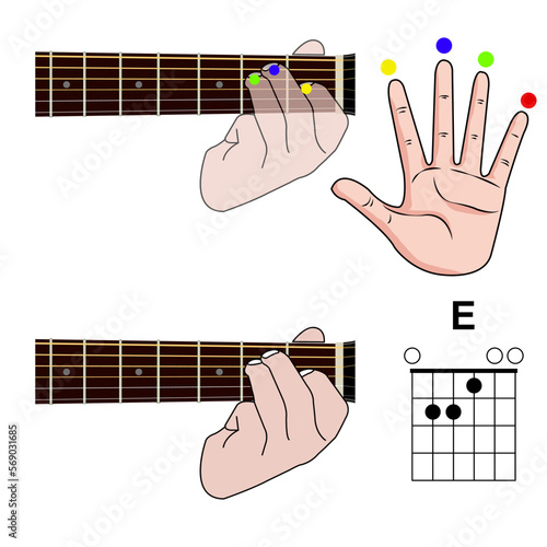 Guitar Chord Basic and Hand Position for Guitar Chord vector. isolated on white background

