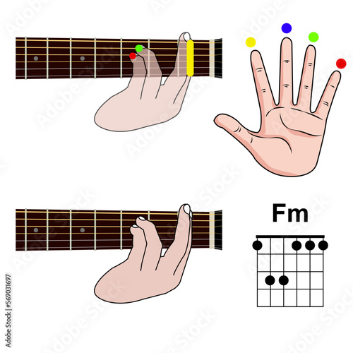 Guitar Chord Basic and Hand Position for Guitar Chord vector. isolated on white background
