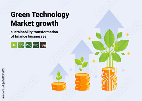 Green Technology Market Growth