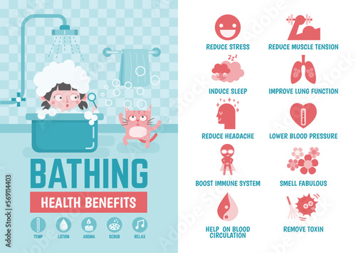 healthcare infographic cartoon character about bathing health benefits