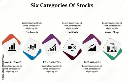 Six Categories Of Stocks with Icons and description placeholder in an Infographic template