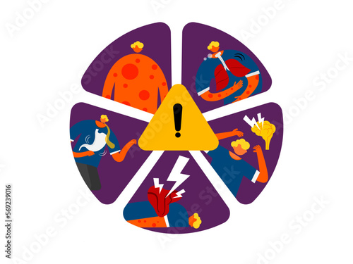Cartoon of anaphylaxis warning signs and symptoms.