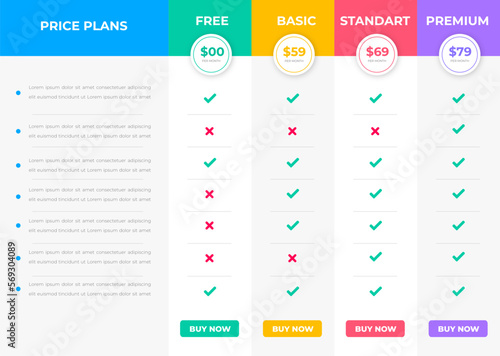 pricing table and pricing chart Price list vector template for web or app. Ui UX design tables with tariffs, subscription and business plans. Comparison business web plans, 4 column grid design.