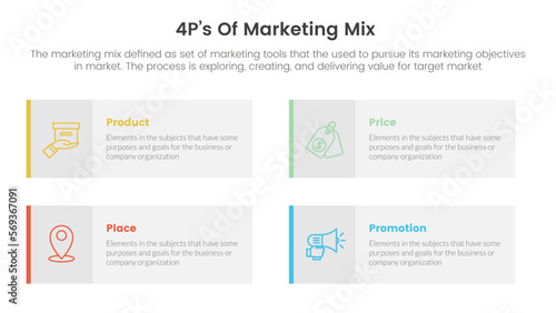 marketing mix 4ps strategy infographic with long box with grey background boxed concept for slide presentation