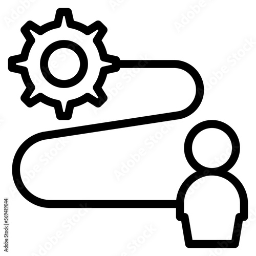 Implementation