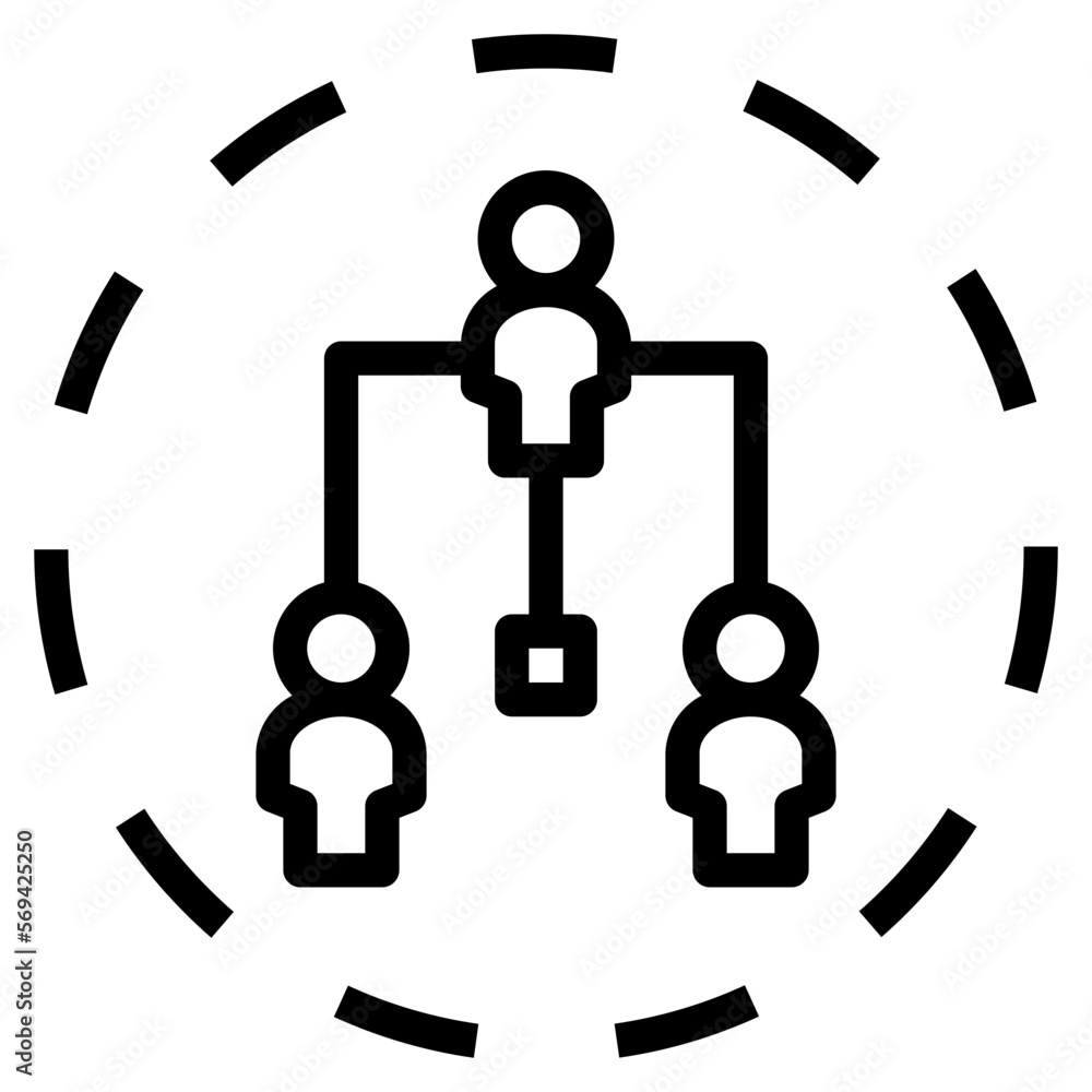 management management