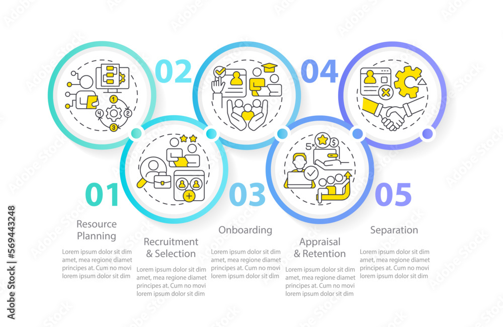 IT staffing process blue circle infographic template. Recruitment. Data visualization with 5 steps. Editable timeline info chart. Workflow layout with line icons. Myriad Pro-Regular font used IT staffing process blue circle infographic template. Recruitment. Data visualization with 5 steps. Editable timeline info chart. Workflow layout with line icons. Myriad Pro-Regular font used